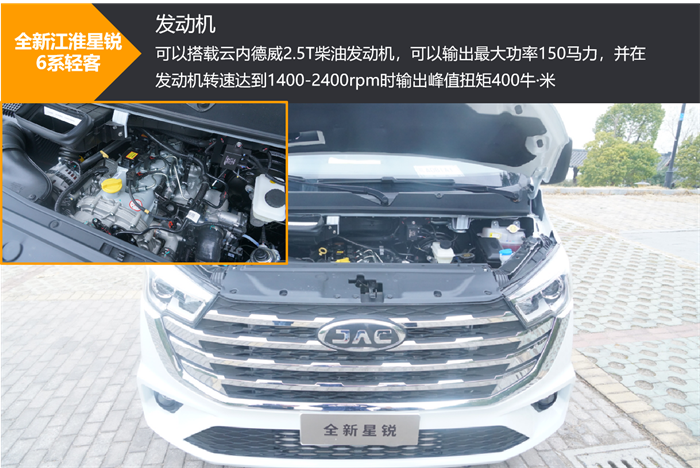 【第一商用車網(wǎng) 原創(chuàng)】作為輕客行業(yè)極具特色的品牌，江淮星銳有著自己的發(fā)展節(jié)奏。在推出符合藍牌新規(guī)5米5車車長的法規(guī)版新車后，又馬不停蹄的推出全新江淮星銳6系車型，為商貿(mào)配送、生鮮果蔬、工具設(shè)備、快遞物流等多種應(yīng)用場景下的用戶，提供了更加豐富的選擇空間。面對不斷提升的市場訴求，全新江淮星銳6系新車能夠滿足更加高效的訴求呢？請看第一商用車網(wǎng)試駕后帶來的該款車型的深入剖析。