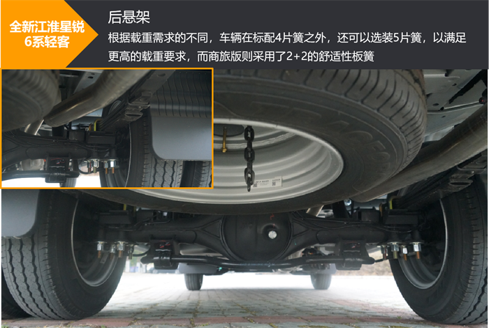 【第一商用車網(wǎng) 原創(chuàng)】作為輕客行業(yè)極具特色的品牌，江淮星銳有著自己的發(fā)展節(jié)奏。在推出符合藍牌新規(guī)5米5車車長的法規(guī)版新車后，又馬不停蹄的推出全新江淮星銳6系車型，為商貿(mào)配送、生鮮果蔬、工具設(shè)備、快遞物流等多種應(yīng)用場景下的用戶，提供了更加豐富的選擇空間。面對不斷提升的市場訴求，全新江淮星銳6系新車能夠滿足更加高效的訴求呢？請看第一商用車網(wǎng)試駕后帶來的該款車型的深入剖析。