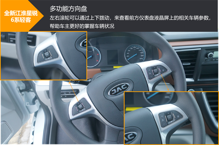 【第一商用車網(wǎng) 原創(chuàng)】作為輕客行業(yè)極具特色的品牌，江淮星銳有著自己的發(fā)展節(jié)奏。在推出符合藍牌新規(guī)5米5車車長的法規(guī)版新車后，又馬不停蹄的推出全新江淮星銳6系車型，為商貿(mào)配送、生鮮果蔬、工具設(shè)備、快遞物流等多種應(yīng)用場景下的用戶，提供了更加豐富的選擇空間。面對不斷提升的市場訴求，全新江淮星銳6系新車能夠滿足更加高效的訴求呢？請看第一商用車網(wǎng)試駕后帶來的該款車型的深入剖析。