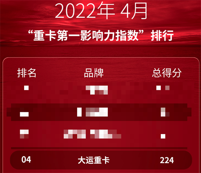 大運重卡5.png