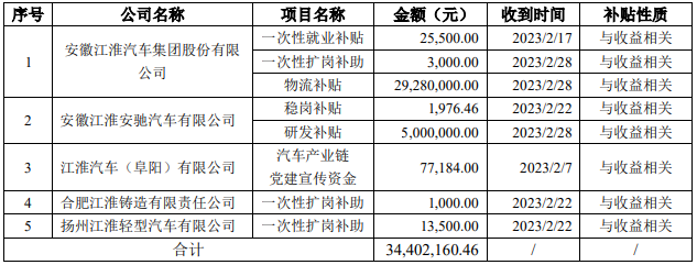 明細(xì)1.png