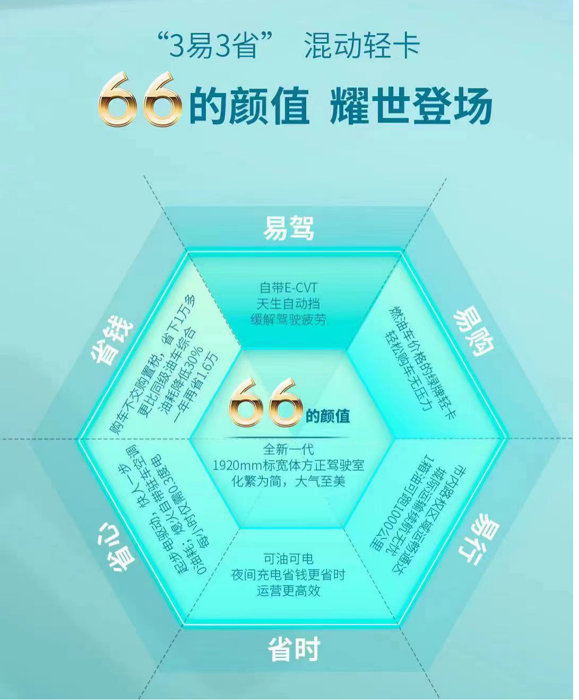 江淮領(lǐng)跑·ES6耀世登場(chǎng)3.png