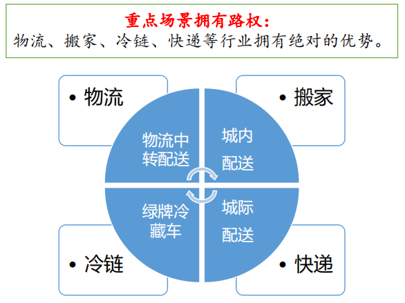 江淮領(lǐng)跑·ES6耀世登場(chǎng)4.png