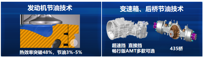 自重僅7.7噸！打造降本增效全新勢力，這款車有何硬實(shí)力？3.png