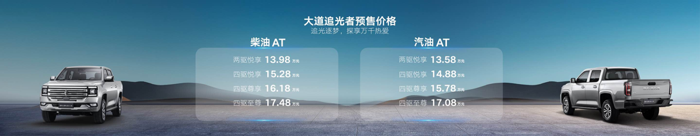 江鈴大道預(yù)售價11.38萬-17.48萬10.png