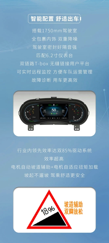 【江淮1卡】愷達(dá)i3純電動(dòng)轎卡省心省錢，不是說說而已！4.jpg