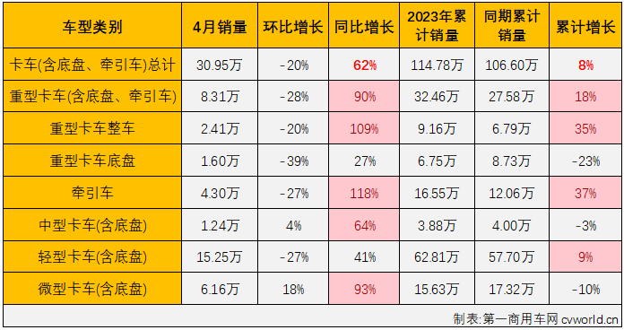 商車市場2.png