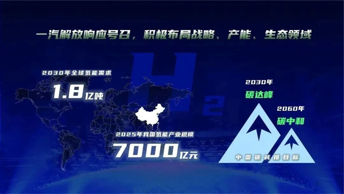 5月22-26日，由中國科學(xué)技術(shù)協(xié)會(huì)、中國機(jī)械工業(yè)聯(lián)合會(huì)和國際氫能協(xié)會(huì)共同主辦，由中國電工技術(shù)學(xué)會(huì)、佛山市南海區(qū)人民政府、中國氫能聯(lián)盟、中機(jī)聯(lián)華（北京）科技發(fā)展有限公司共同承辦的2023世界氫能技術(shù)大會(huì)在佛山南海樵山文化中心舉辦。