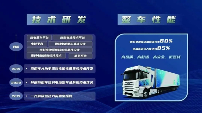 5月22-26日，由中國科學(xué)技術(shù)協(xié)會(huì)、中國機(jī)械工業(yè)聯(lián)合會(huì)和國際氫能協(xié)會(huì)共同主辦，由中國電工技術(shù)學(xué)會(huì)、佛山市南海區(qū)人民政府、中國氫能聯(lián)盟、中機(jī)聯(lián)華（北京）科技發(fā)展有限公司共同承辦的2023世界氫能技術(shù)大會(huì)在佛山南海樵山文化中心舉辦。