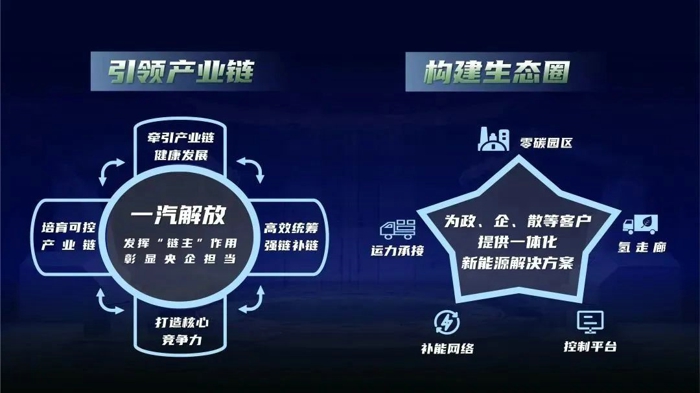 5月22-26日，由中國科學(xué)技術(shù)協(xié)會(huì)、中國機(jī)械工業(yè)聯(lián)合會(huì)和國際氫能協(xié)會(huì)共同主辦，由中國電工技術(shù)學(xué)會(huì)、佛山市南海區(qū)人民政府、中國氫能聯(lián)盟、中機(jī)聯(lián)華（北京）科技發(fā)展有限公司共同承辦的2023世界氫能技術(shù)大會(huì)在佛山南海樵山文化中心舉辦。
