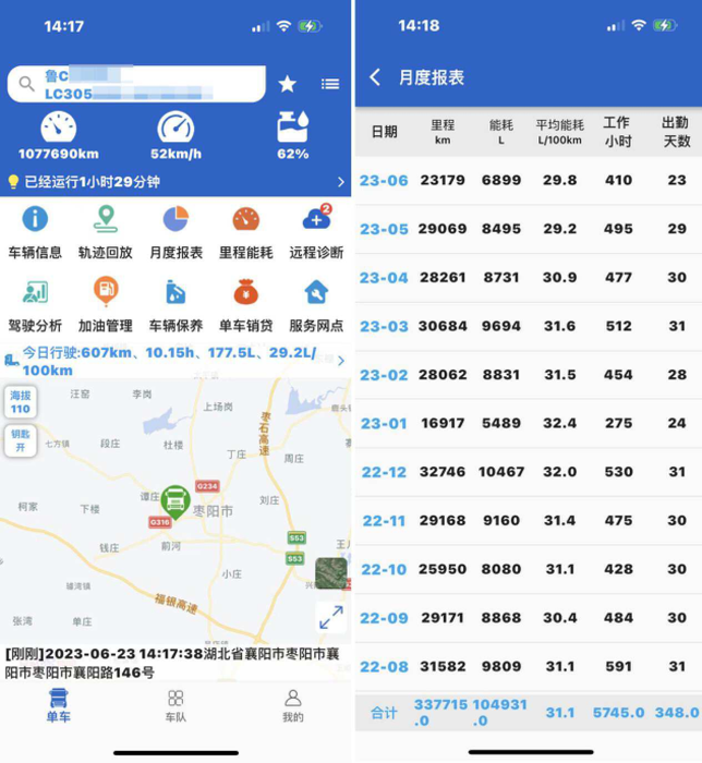 汕德卡百萬英雄于師傅的重汽情緣2.png