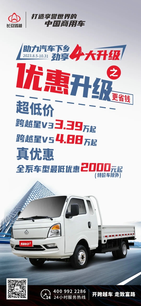 助力汽車下鄉(xiāng)，勁享4大升級之優(yōu)惠升級！.jpg
