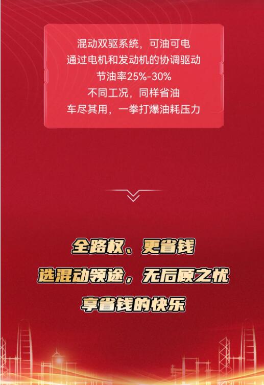 開混動(dòng)領(lǐng)途 享省錢的快樂3.jpg