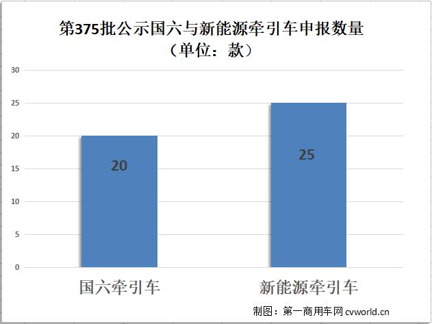 牽引車圖.jpg
