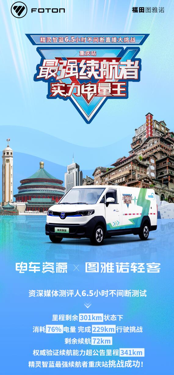 6.5小時最強續(xù)航者重慶站挑戰(zhàn)成功！.jpg
