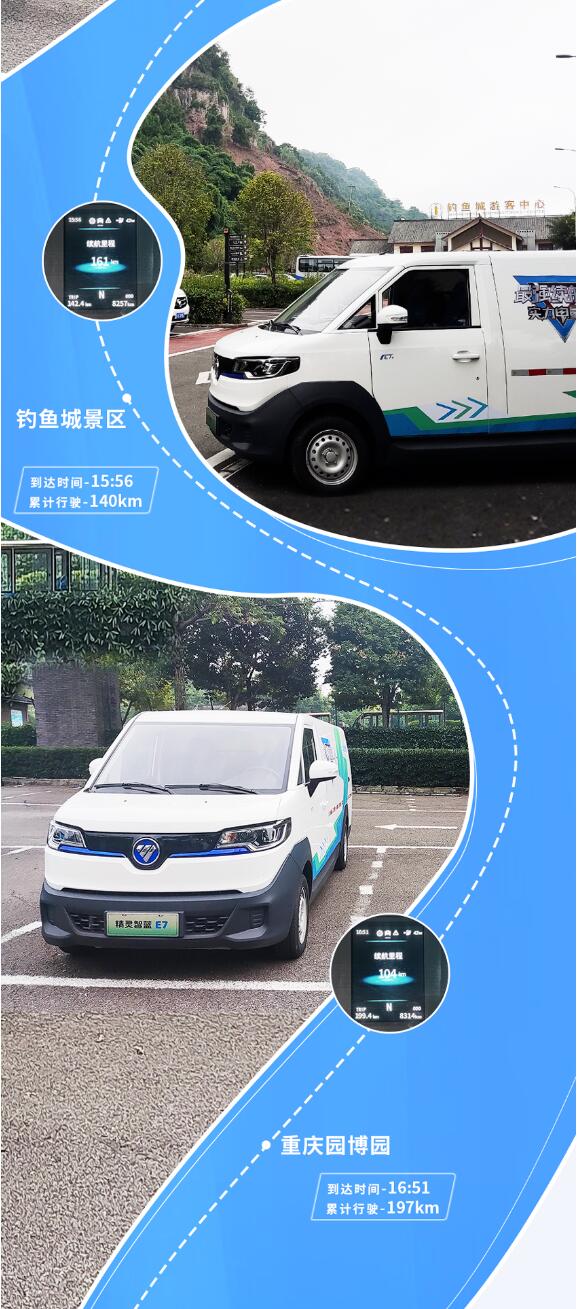6.5小時最強續(xù)航者重慶站挑戰(zhàn)成功！4.jpg