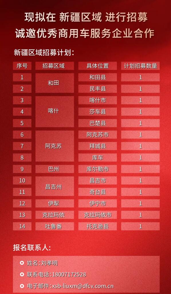 東風(fēng)商用車(chē)新疆區(qū)域營(yíng)銷(xiāo)服務(wù)網(wǎng)絡(luò)招募，僅14個(gè)縣市，速來(lái)！2.jpg