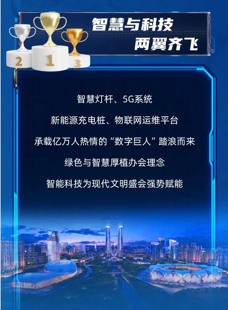 解放動力助你進(jìn)入奪金賽道3.jpg