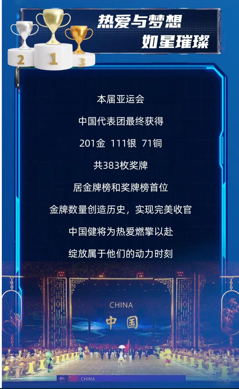 解放動力助你進(jìn)入奪金賽道5.jpg