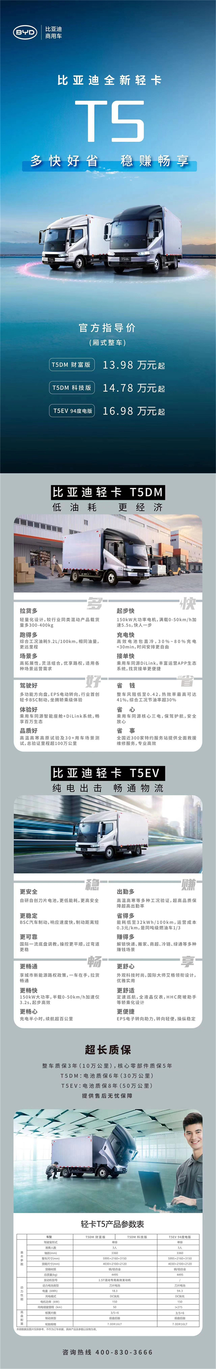 比亞迪.jpg
