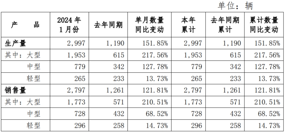 宇通.png