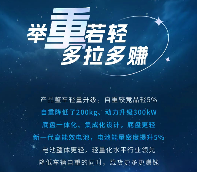 產(chǎn)品博覽 | 一圖探索宇通400度電底置充電牽引車的卓越優(yōu)勢