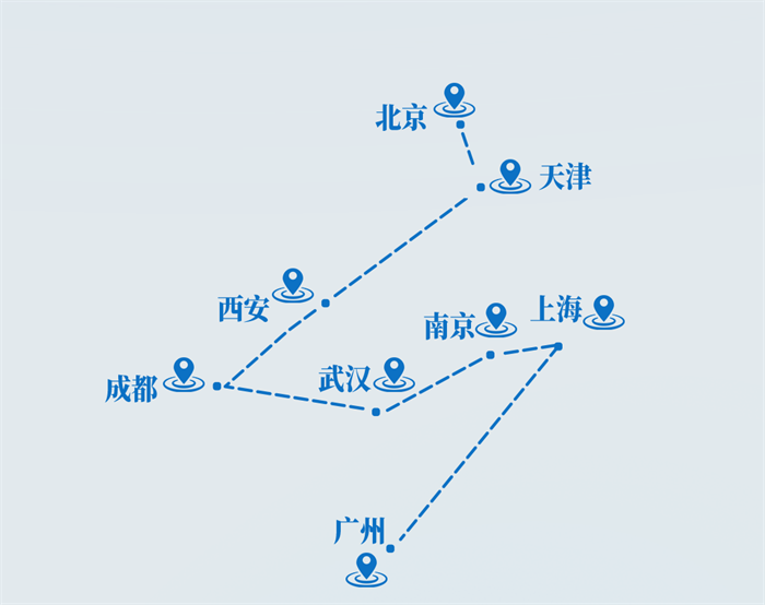 7月17日，宇通全國8城8家用戶中心聯(lián)合開業(yè)，打造行業(yè)首個全場景商用車用戶服務平臺。