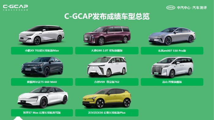 2024中汽測(cè)評(píng)第二次媒體發(fā)布會(huì)在津舉行4.png