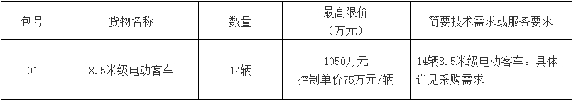 標(biāo)段一.png