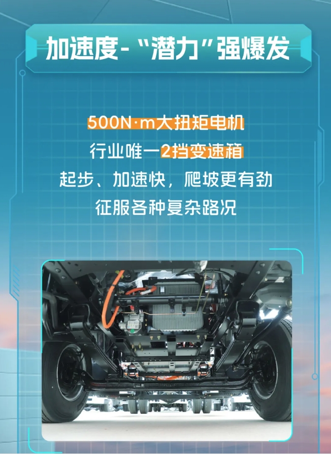 J6F純電｜滿電狀態(tài)就位，開啟賺錢模式！