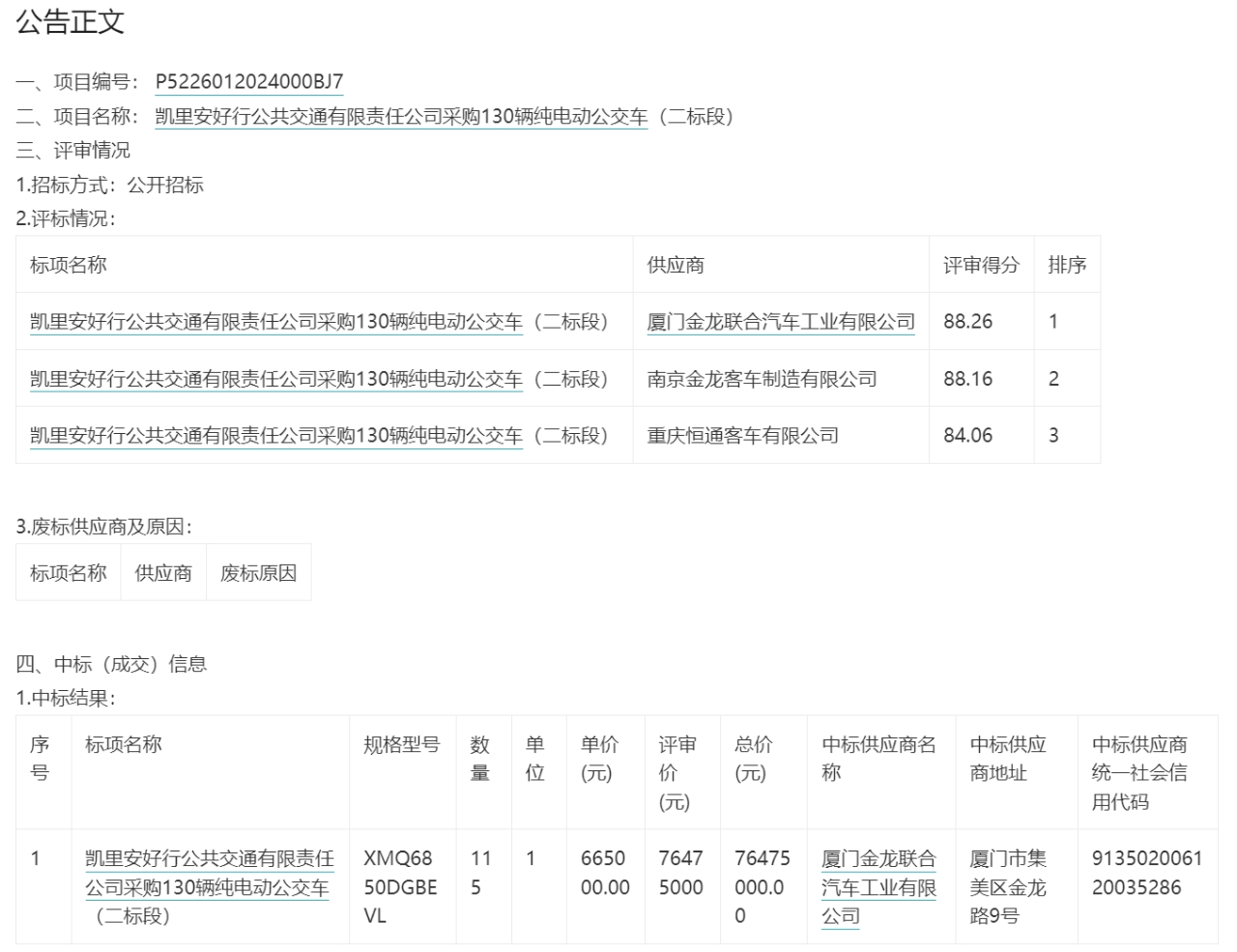 近日，廈門金龍聯(lián)合汽車工業(yè)有限公司成功中標(biāo)貴州省凱里安好行公共交通有限責(zé)任公司采購130輛純電動(dòng)公交車項(xiàng)目（二標(biāo)段），中標(biāo)數(shù)量115輛，總金額為76475000元