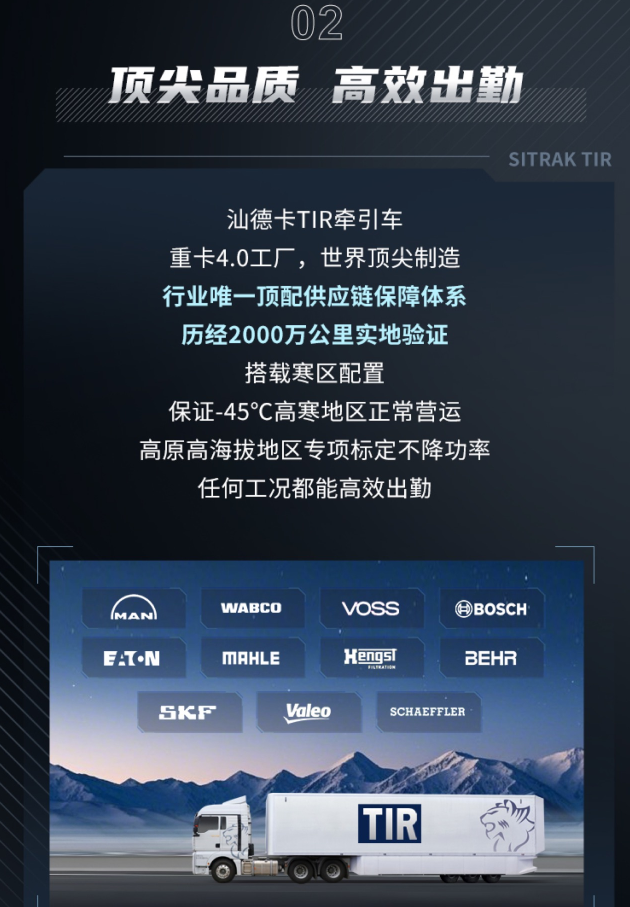 TIR跨境運輸，首選中國重汽汕德卡！4.png