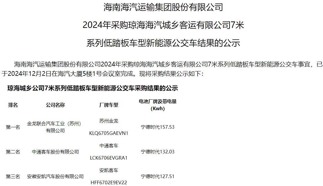 12月2日，海汽集團(tuán)官網(wǎng)發(fā)布了兩則新能源公交車采購結(jié)果的公示。