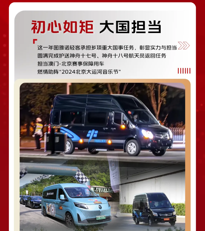 2024時(shí)光循跡，圖雅諾戰(zhàn)報(bào)震撼發(fā)布2.png