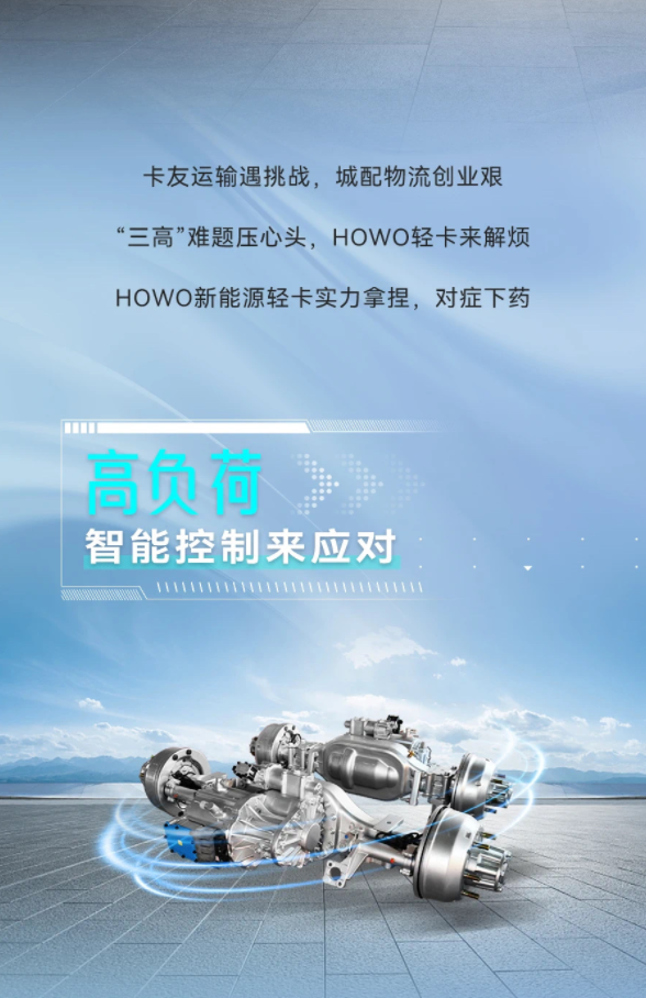 中國重汽HOWO新能源輕卡  I 創(chuàng)業(yè)壓力？輕松化解！2.png