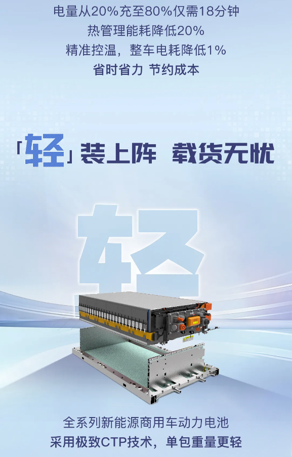 一圖看懂濰柴全系列新能源商用車動力電池新品！3.png