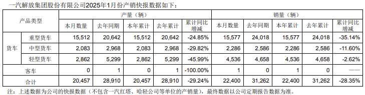 產(chǎn)銷.png