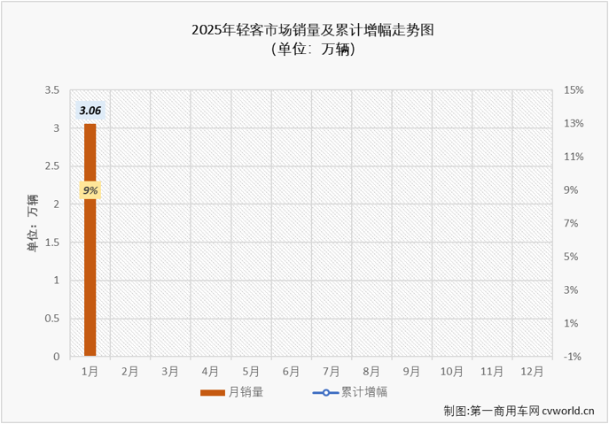 輕客2.png