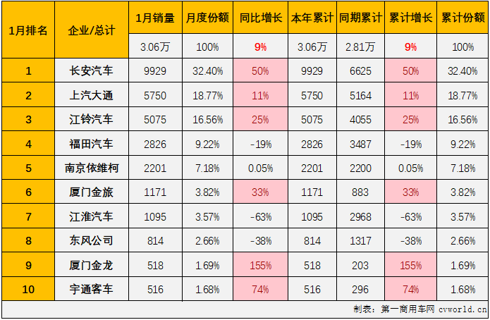 輕客4.png