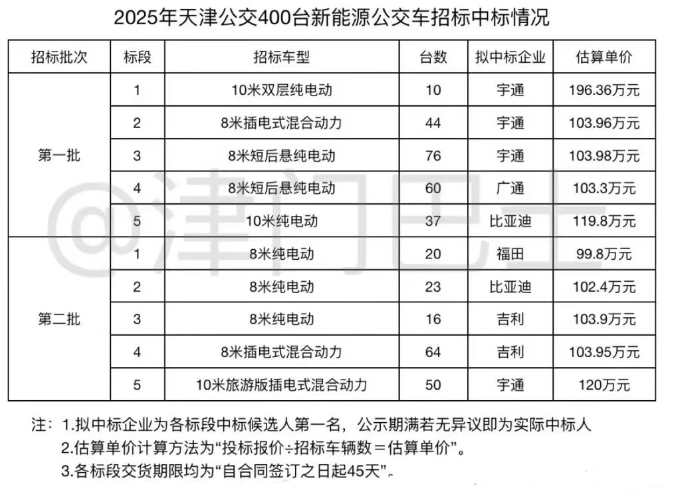 津門(mén)1.png
