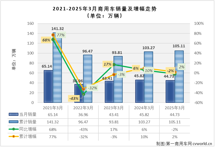 商車排1.png