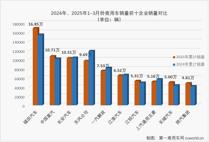 商車排5.png