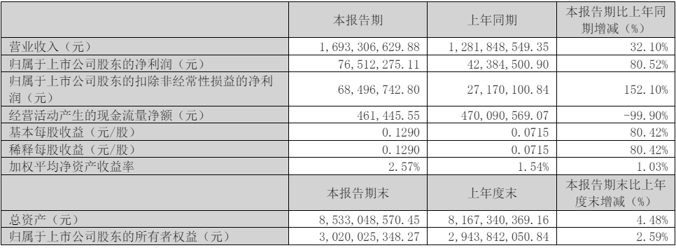 中通客車1.png