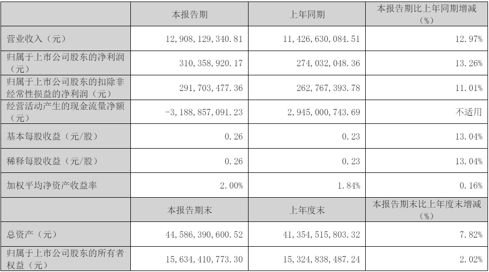 重汽.png