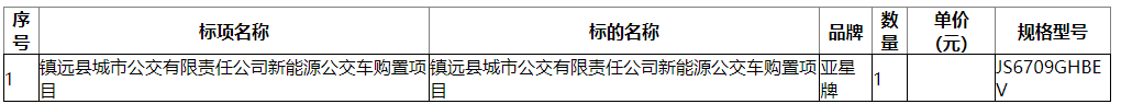 鎮(zhèn)遠(yuǎn)6.png